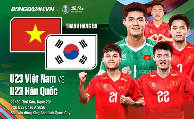 Trận đấu bóng đá với các biểu tượng kèo cược